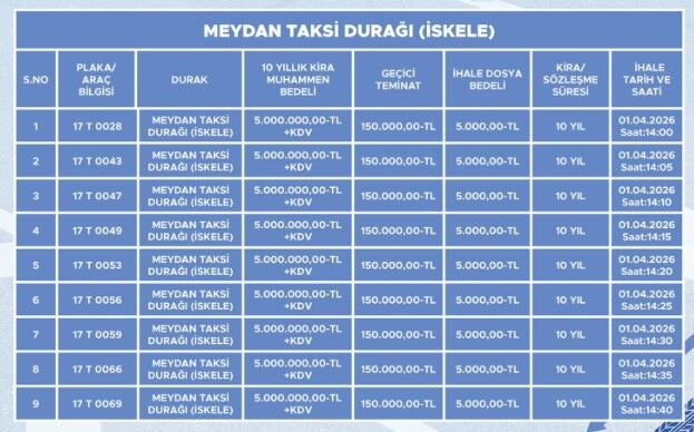 Ekran Görüntüsü 2026 03 22 112848