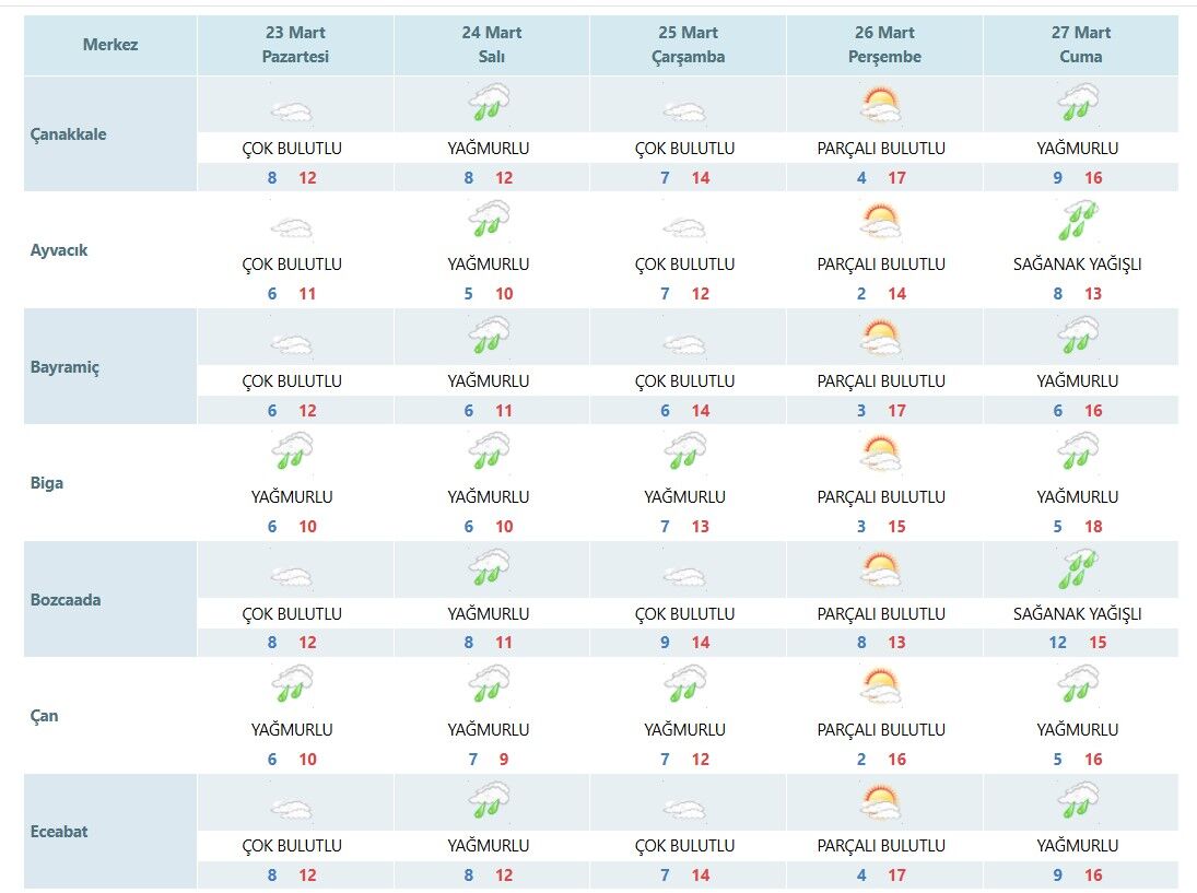 Ekran Görüntüsü 2026 03 22 161236