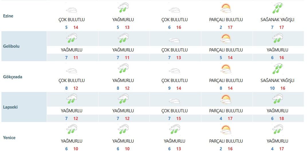 Ekran Görüntüsü 2026 03 22 161313