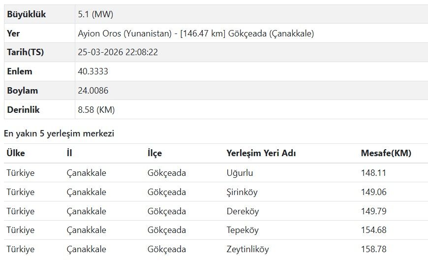 Ekran Görüntüsü 2026 03 25 221834