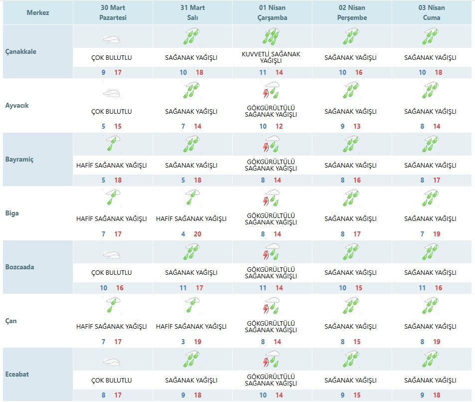 Ekran Görüntüsü 2026 03 29 144400