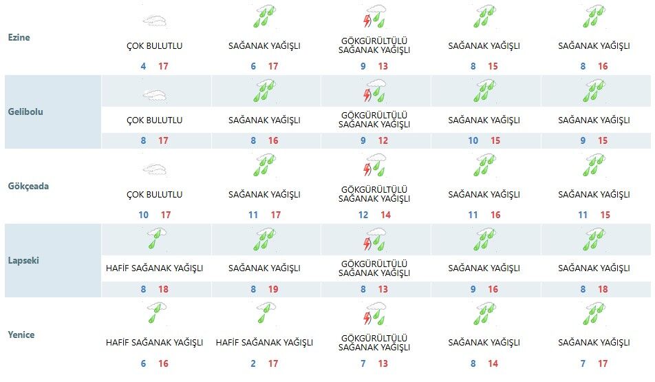 Ekran Görüntüsü 2026 03 29 144418