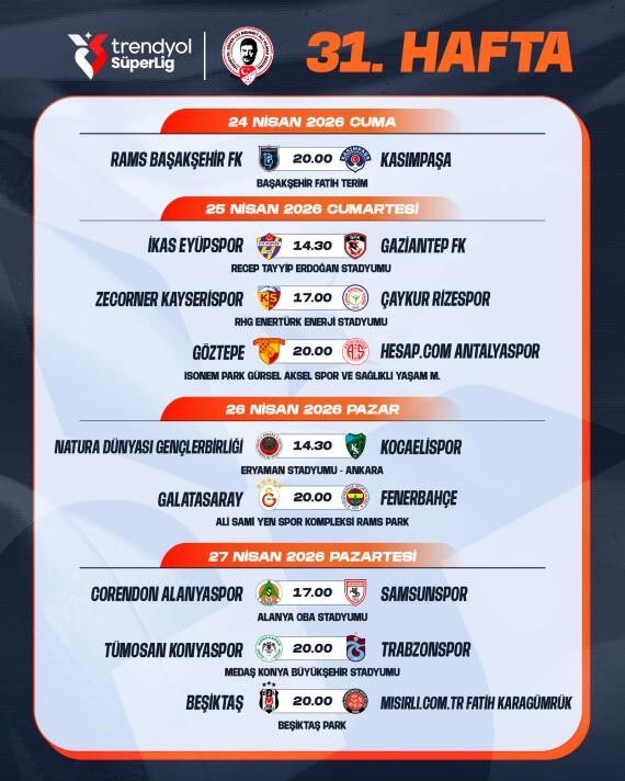 Galatasaray Fenerbahçe Derbisi