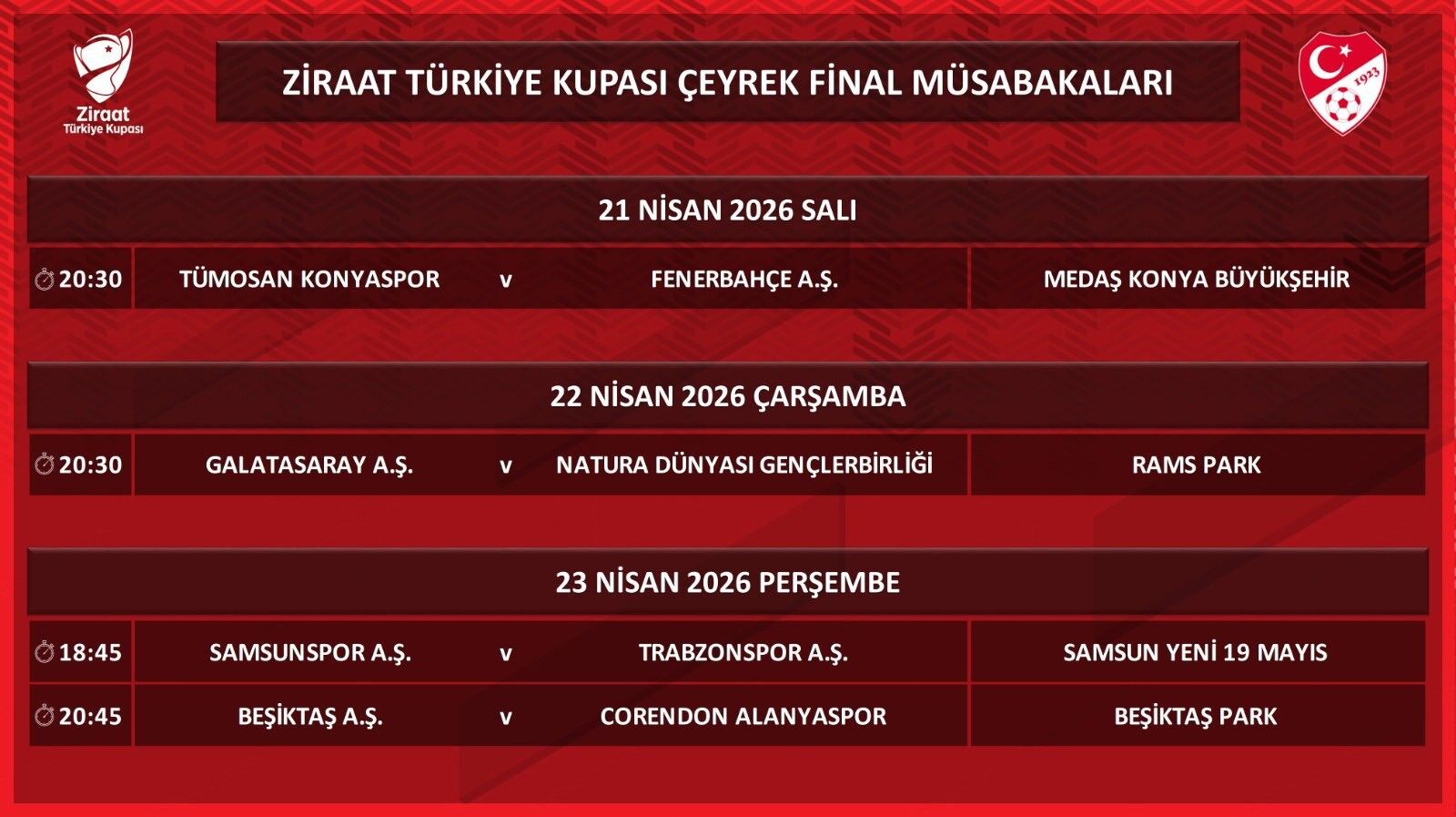 Ziraat Kupası Çeyrek Final Maçları