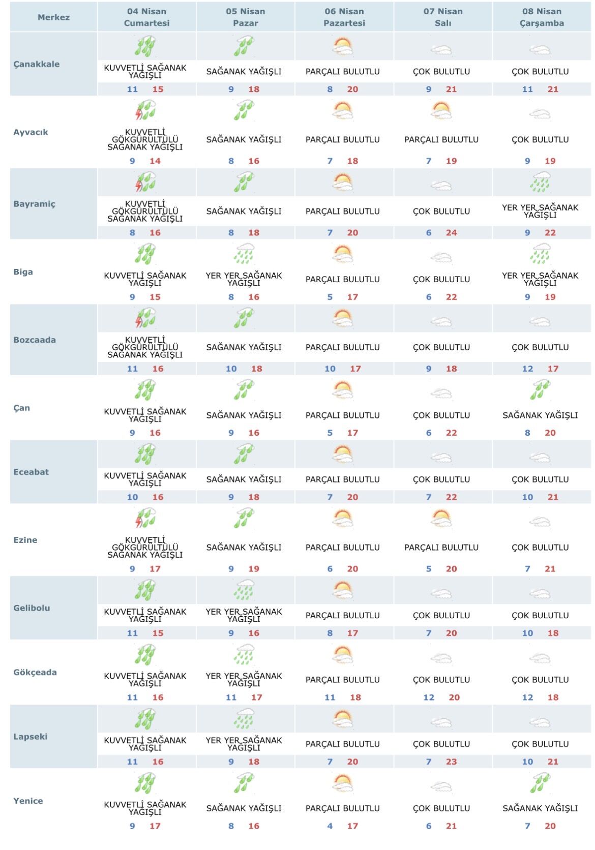 5 E7 A0841 C08 C 45 E E B095 C25 D35282 B A6