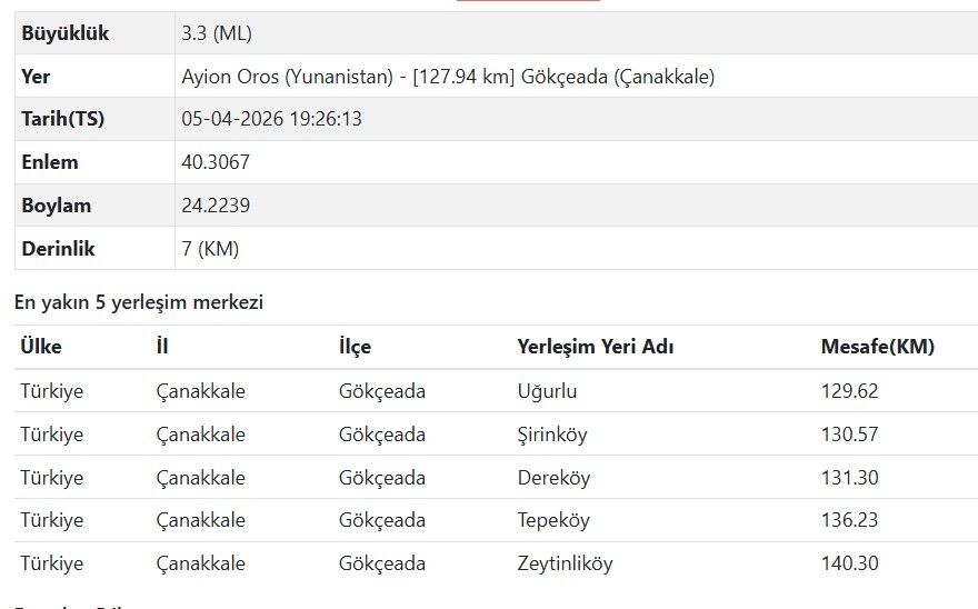 Ekran Görüntüsü 2026 04 05 222656