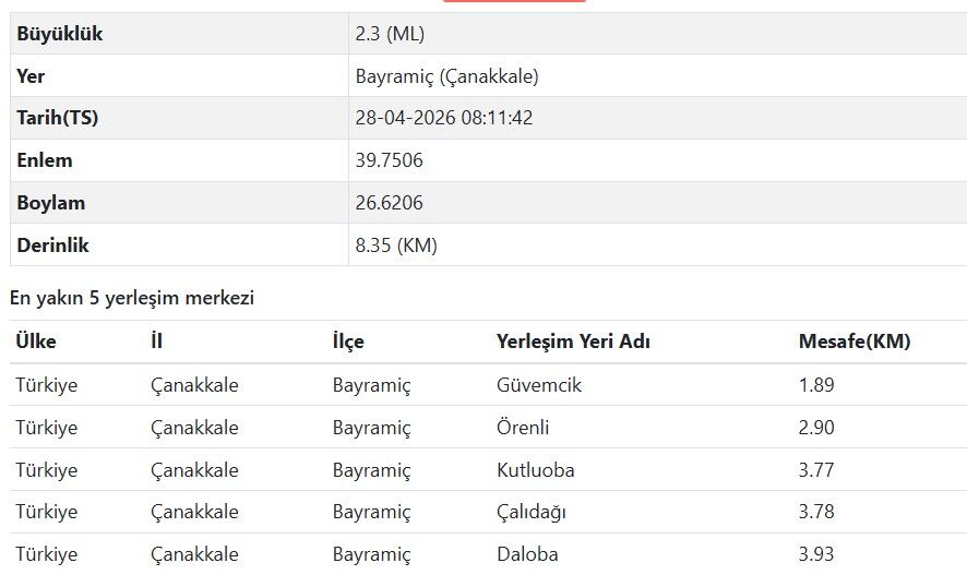 Ekran Görüntüsü 2026 04 28 094813