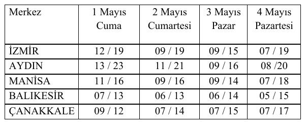 Ekran Görüntüsü 2026 04 30 090439