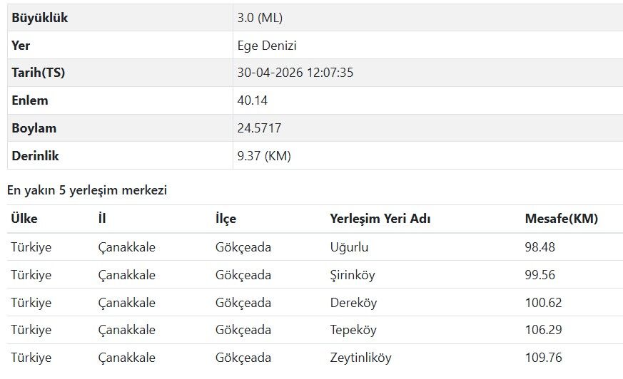 Ekran Görüntüsü 2026 04 30 125305