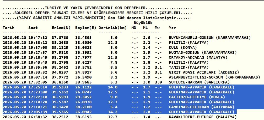 Ekran Görüntüsü 2026 05 20 202422