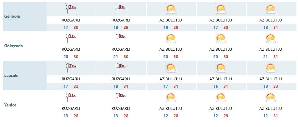 Ekran Görüntüsü 2026 06 20 133610