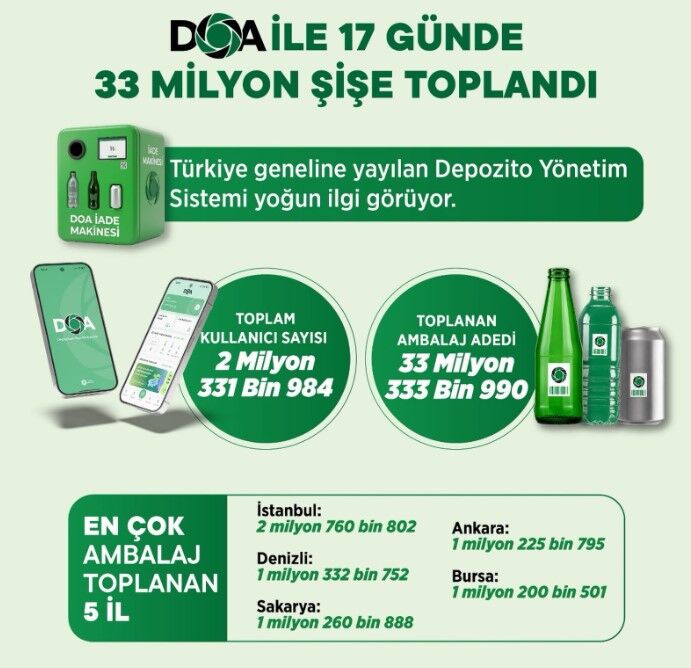 Ekran Görüntüsü 2026 07 18 113344