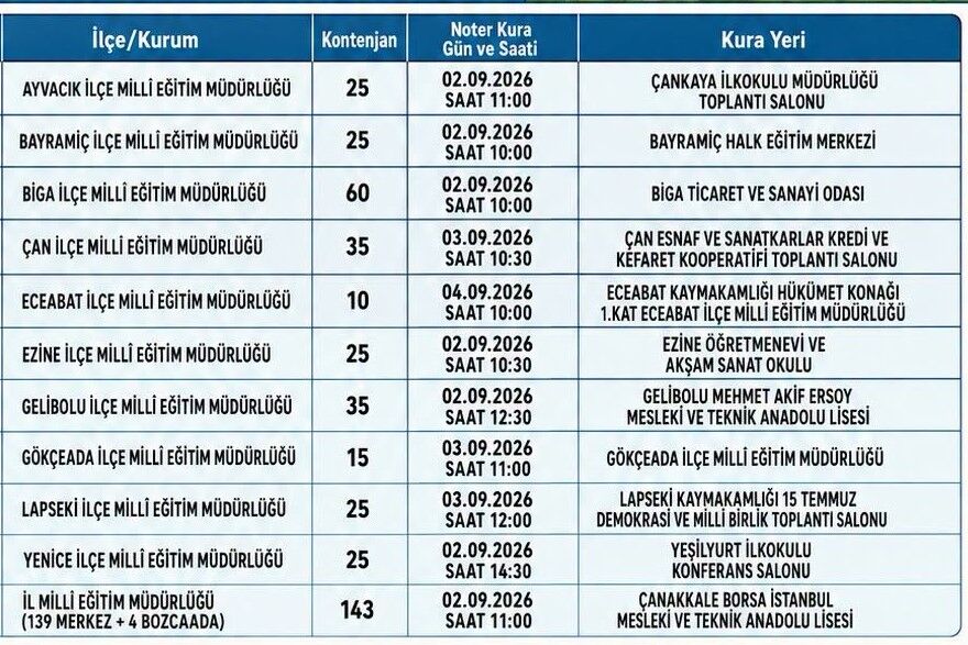 Ekran Görüntüsü 2026 08 27 105830
