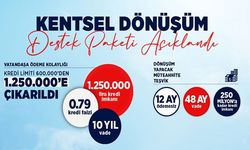 Kentsel Dönüşüm Destek Paketi Açıklandı