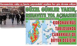 GÜZEL GÜNLER YAKIN AMA REHAVETE YOL AÇMASIN!  