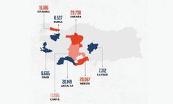 217 Bin 246 Depremzede Öğrencinin Nakli Yapıldı