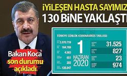 Bakan Koca koronavirüste son durumu açıkladı!