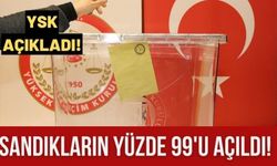 Yurt içi sandıkların yüzde 99,4’ü açıldı