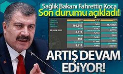 24 saatte korona virüsten 168 kişi hayatını kaybetti