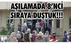 Çanakkale aşılamada 8’nci sıraya düştü