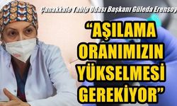 Çanakkale Tabip Odası Başkanı Güleda Erensoy; 'AŞILAMA ORANIMIZIN YÜKSELMESİ GEREKİYOR'