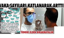 Vaka sayıları katlanarak arttı!