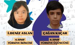 Çanakkaleli öğrencilerin matematik başarısı