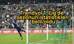 Trendyol 1. Lig'de sezonun istatistikleri belli oldu