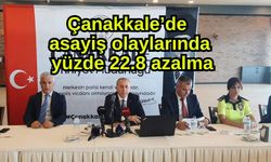 Çanakkale’de asayiş olaylarında yüzde 22.8 azalma