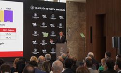 Bakan Ersoy: ‘‘2025 ilk 6 ayında 25,8 milyar dolar turizm geliri elde edildi’’ (Video)