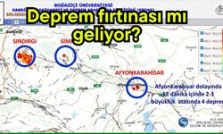 Deprem fırtınası mı geliyor?