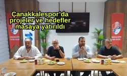 Çanakkalespor’da projeler ve hedefler masaya yatırıldı