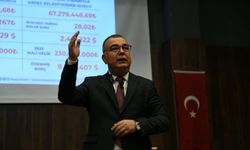 “Kepez’in Barajdan Su Alması Bilinçli Bir Şekilde Engellemiştir”