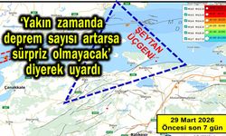 ‘Deprem sayısı artarsa sürpriz olmayacak’ diyerek uyardı