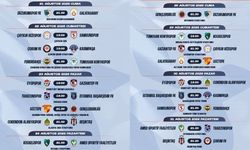 Trendyol Süper Lig'de 2-3. hafta programları açıklandı