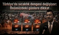 Meteorolojiden uyarı! Sıcaklıklar değişecek (Video)