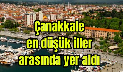 Çanakkale, en düşük iller arasında yer aldı