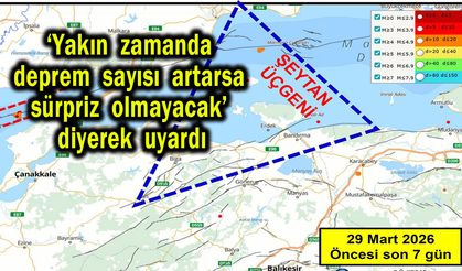 ‘Deprem sayısı artarsa sürpriz olmayacak’ diyerek uyardı