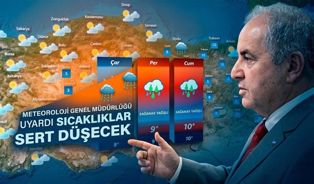 Bir Anda Düşecek: Sıcaklıklar İçin Kritik Gün Açıklandı (Video)
