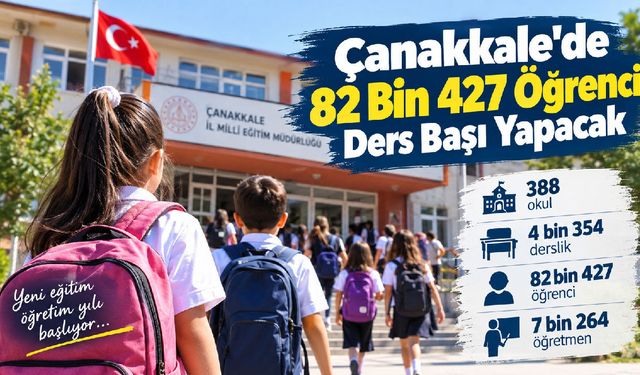 Çanakkale’de 82 bin 427 öğrenci ders başı yapacak