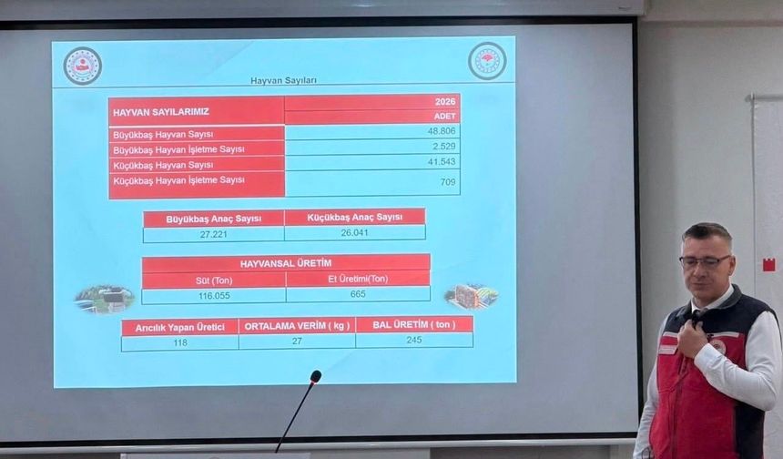 Yenice'de Tarım ve Hayvancılık, Gençlik ve Kooperatifçilik Çalıştayı