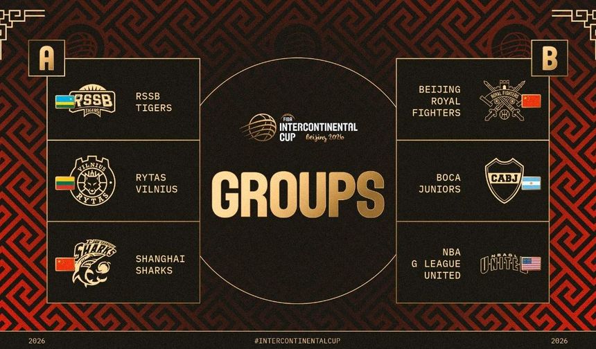 FIBA Kıtalararası Kupa 2026’da yer alacak takımlar belli oldu
