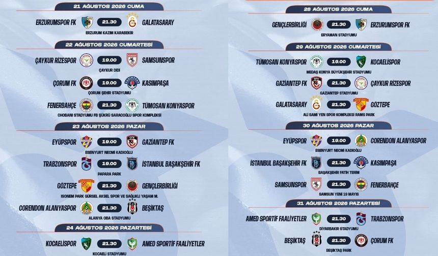 Trendyol Süper Lig'de 2-3. hafta programları açıklandı